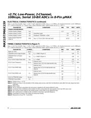 MAX157BEUA+ datasheet.datasheet_page 4