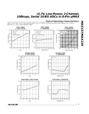 MAX157BCUA+ datasheet.datasheet_page 5