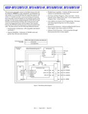 ADBF518WBSWZ4XX 数据规格书 6