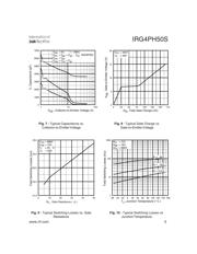 IRG4PH50S 数据规格书 5