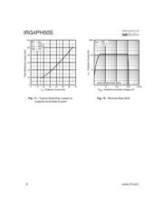 IRG4PH50S 数据规格书 6