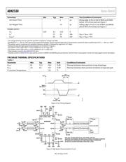 ADN2530YCPZ-500R7 datasheet.datasheet_page 4