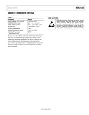 ADN2530YCPZ-500R7 datasheet.datasheet_page 5