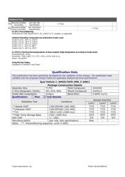 AM3517AZCN datasheet.datasheet_page 6