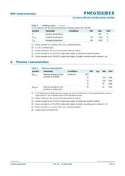 PMEG3010BER datasheet.datasheet_page 3