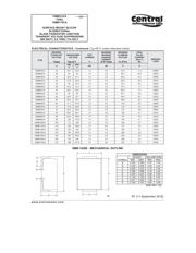 1SMB30CA BK PBFREE 数据规格书 2