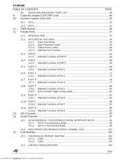 ST10F269Z2 datasheet.datasheet_page 3