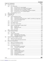 ST10F269Z2 datasheet.datasheet_page 4