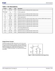 851010AYLFT datasheet.datasheet_page 2