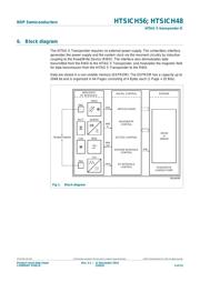 HTSH4801ETK datasheet.datasheet_page 4