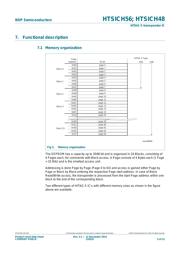 HTSH4801ETK,118 datasheet.datasheet_page 5