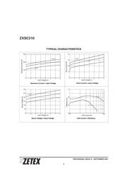 ZHCS1000 数据规格书 4