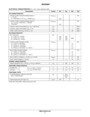 BU323AP datasheet.datasheet_page 2