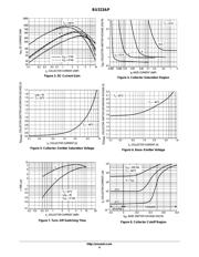 BU323AP datasheet.datasheet_page 4