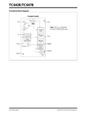 TC647BEUATR datasheet.datasheet_page 2