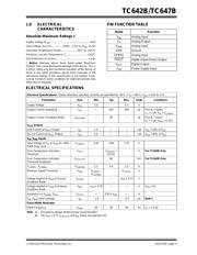 TC647BEUATR datasheet.datasheet_page 3