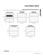 MAX7461 datasheet.datasheet_page 3