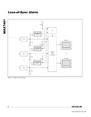 MAX7461 datasheet.datasheet_page 6