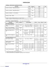 NTMFD4C20NT1G datasheet.datasheet_page 3