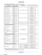 NTMFD4C20NT1G datasheet.datasheet_page 4