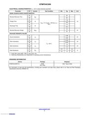 NTMFD4C20NT1G datasheet.datasheet_page 5