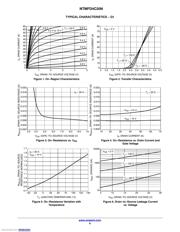 NTMFD4C20NT1G datasheet.datasheet_page 6