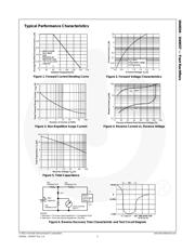 1N4937 datasheet.datasheet_page 4