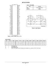 M74LCX16240DTR2G 数据规格书 2