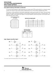 SN74LVT244B datasheet.datasheet_page 2