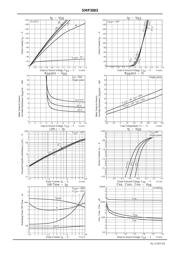 SMP3003-DL-1E datasheet.datasheet_page 2