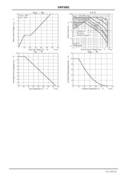 SMP3003-DL-1E datasheet.datasheet_page 3