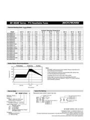 SMF15 datasheet.datasheet_page 4