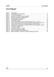 STLM75DS2E datasheet.datasheet_page 5