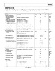 AD8155ACPZ-R7 datasheet.datasheet_page 3