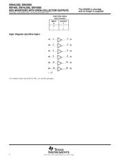 SN74S05D datasheet.datasheet_page 2