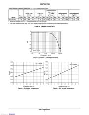 NUF2221W1T2G datasheet.datasheet_page 2