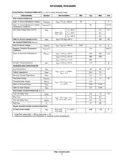 NVS4409NT1G datasheet.datasheet_page 2