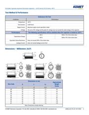 ALT22A103CB040 datasheet.datasheet_page 3