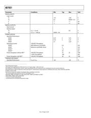 AD7651ASTZ datasheet.datasheet_page 5