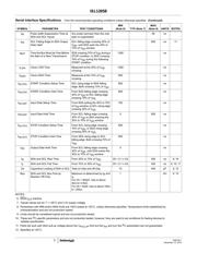 ISL12058IBZ datasheet.datasheet_page 5