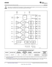 ADS6425IRGCT datasheet.datasheet_page 2