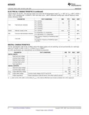 ADS6425IRGCT datasheet.datasheet_page 6