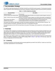 CS47024C-CQZR datasheet.datasheet_page 4