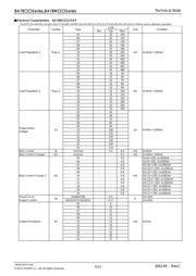 BA178M10FP-E2 datasheet.datasheet_page 4