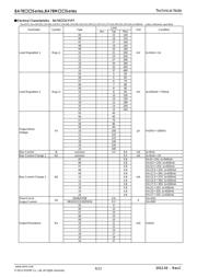 BA178M10FP-E2 datasheet.datasheet_page 6