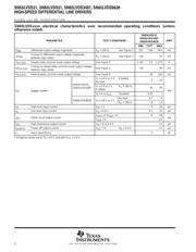 5962-9762101QEA 数据规格书 6