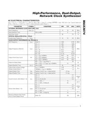 MAX3674ECM+ datasheet.datasheet_page 3