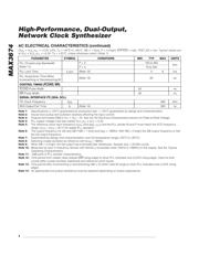 MAX3674ECM+ datasheet.datasheet_page 4