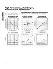 MAX3674ECM+ datasheet.datasheet_page 6