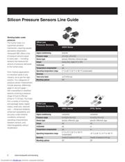 HSCMRNN001PG2A3 datasheet.datasheet_page 2